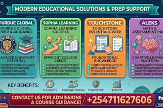 do purdue global, sophia learning, touchstone, aleks