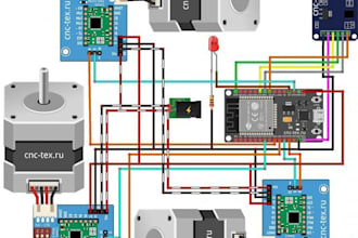 design fpga and vlsi projects with verilog and vhdl for digital systems