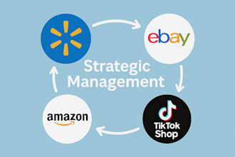 do walmart listings, ebay listings, tiktok shop setup, amazon fba management