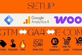 connect ga4 via GTM on wordpress with events and ecommerce tracking