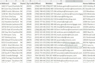 linkedin lead generation,data entry and internet research