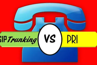 do dialer, sip trunk, sip routes, spoof api, voip 3cx, bulk sms, telynx