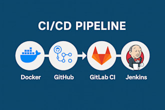 configure, migrate and debug scalable cicd pipelines