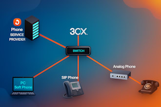 install and troubleshoot sip trunks for pbx and voip systems