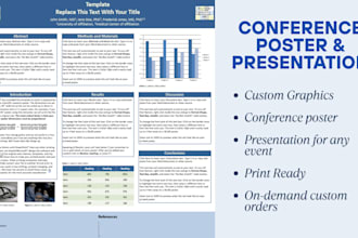 design medical and scientific presentations and posters