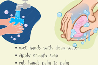 create clean and informative medical and health care posters