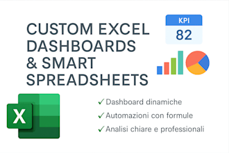 create a custom excel dashboard or spreadsheet with formulas