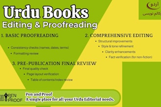 do urdu book editing, proofreading, confidentiality guaranteed