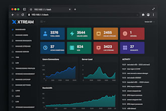 iptv server, xtream ui,xui one to create reseller, subreseller,sell iptv service