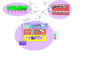 design cisco packet tracer labs on cisco packet tracer