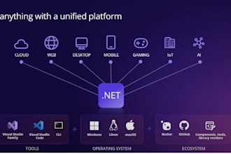develop and fix dotnet app as an expert in new zealand