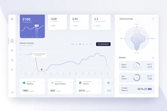 web app software development ai web app web scraping automation bot graphql api