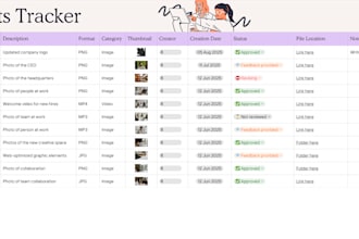 do b2b lead generation targeted email list building, and web scraping