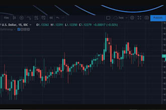 build tradingview pine script bot, strategy, indicator, alerts, backtest system