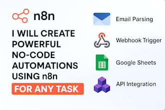 create powerful no code automations using n8n