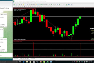 program telegram trade copier, telegram signal copier to mt4 mt5
