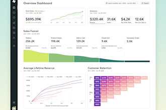 develop ai software, ai saas app, integrate ai, system ai, ai mobile app