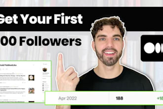 massive promotion for your medium article and get real followers