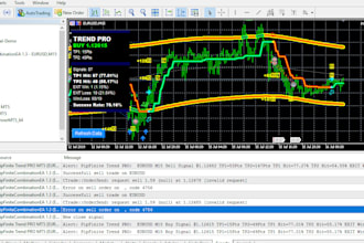 develop your mt4 mt5 expert advisor for trading automation in python, mql4 mql5