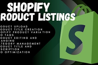 do shopify product listing description and edit product image