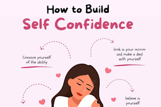 help to improve your confidence in your relationship