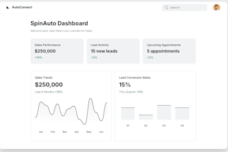 dealer management software, virtual showroom tour software, fleet management app