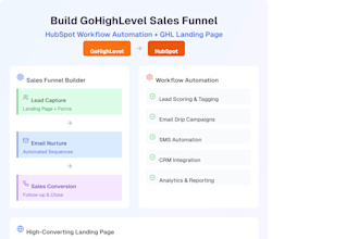 build go high level sales funnel hubspot workflow automation ghl landing page