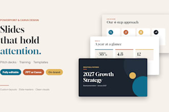 redesign your powerpoint or canva presentation and pitch deck slides