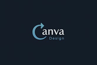design professional poster design for events, businesses, and promotions