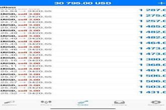 build profitable trading robot forex robot forex ea robot forex trading robot