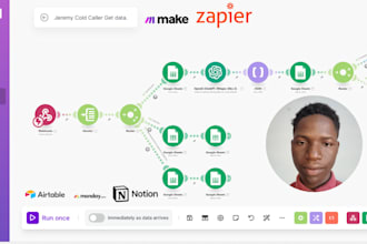 make com automation, zapier integration, n8n api ai automation webhook made com