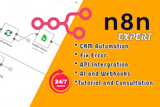 automate your workflow with n8n or make com like a pro