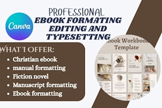 manuscript formatting, christian ebook, manual formatting, novel, nonfiction