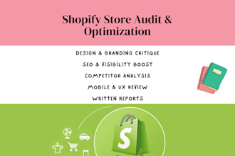 do a personalized shopify store review for beginners
