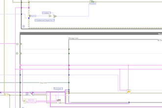 custom labview application development