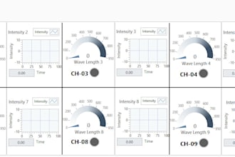 debug, optimize, or upgrade labview code