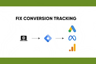 fix conversion tracking for google ads, ga4, or meta pixel