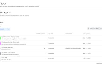 do publish app live game app in my old console plays tore for rent