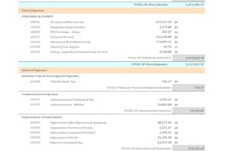 do bookkeeping accounting and financial report excel online
