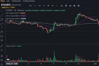 setup profitable real bitcoin app ,btcbr, btc and usdt fast receiver for you