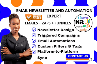 design newsletter do zap integration on canva converkit hubspot brevo aweber ghl
