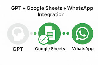 trigger email whatsapp alerts from spreadsheet automation
