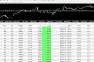 decompile, recompile forex ea file, unlock and indictor source