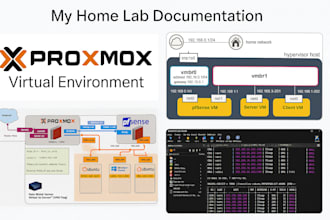 setup proxmox cluster connected through mikrotik