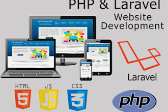 develop a dynamic website with admin panel in laravel