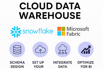 design and implement your cloud data warehouse in snowflake or microsoft fabric