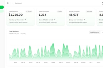 develop secure admin panels dashboards and client portals