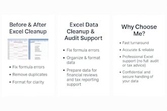 clean and organize your financial data for accurate reporting