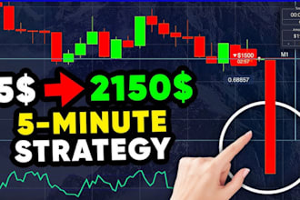 code automated pocket option pocket option bo indicator and strategy for options