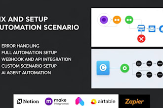 setup make com made com zapier make com automation make com ai agent integromat